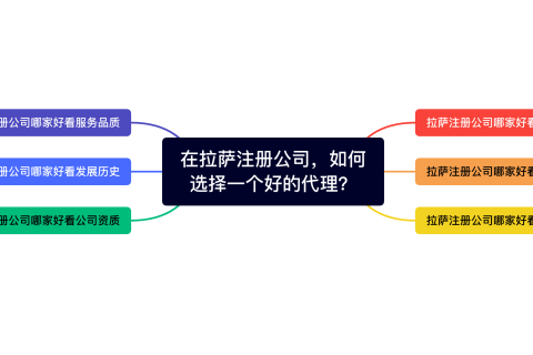 在拉薩注冊(cè)公司，如何選擇一個(gè)好的代理、代辦機(jī)構(gòu)？